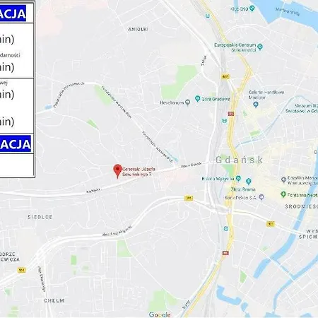アパート Sowinskiego 7 グダニスク
